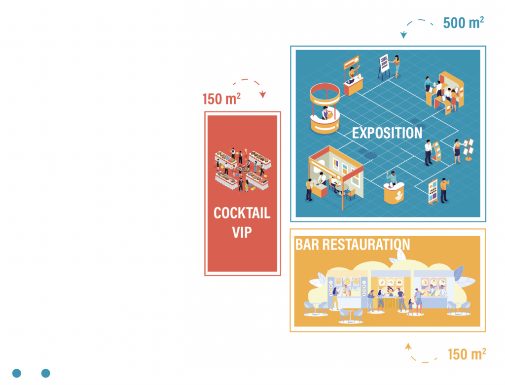 Plan Salon Saveurs & Savoirs faire